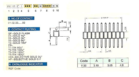 1.27*2.54mm PH03C1系列 排針 / 排母