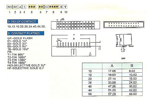 2.00mm BH02A2系列 排母 / 排針