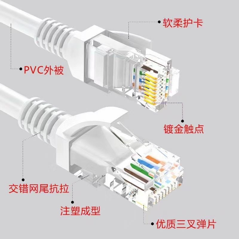 RJ45 公 網路線