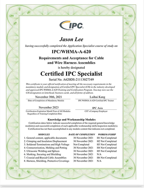 證照6-IPC-Certificate