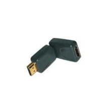 HDMI 公對母連接器：解決您的線材困擾，保護設備接口！