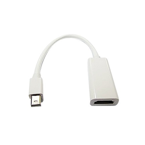 樣品10 I-Phone 三星 數據線