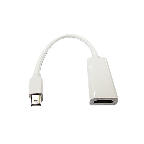 樣品10 I-Phone 三星 數據線