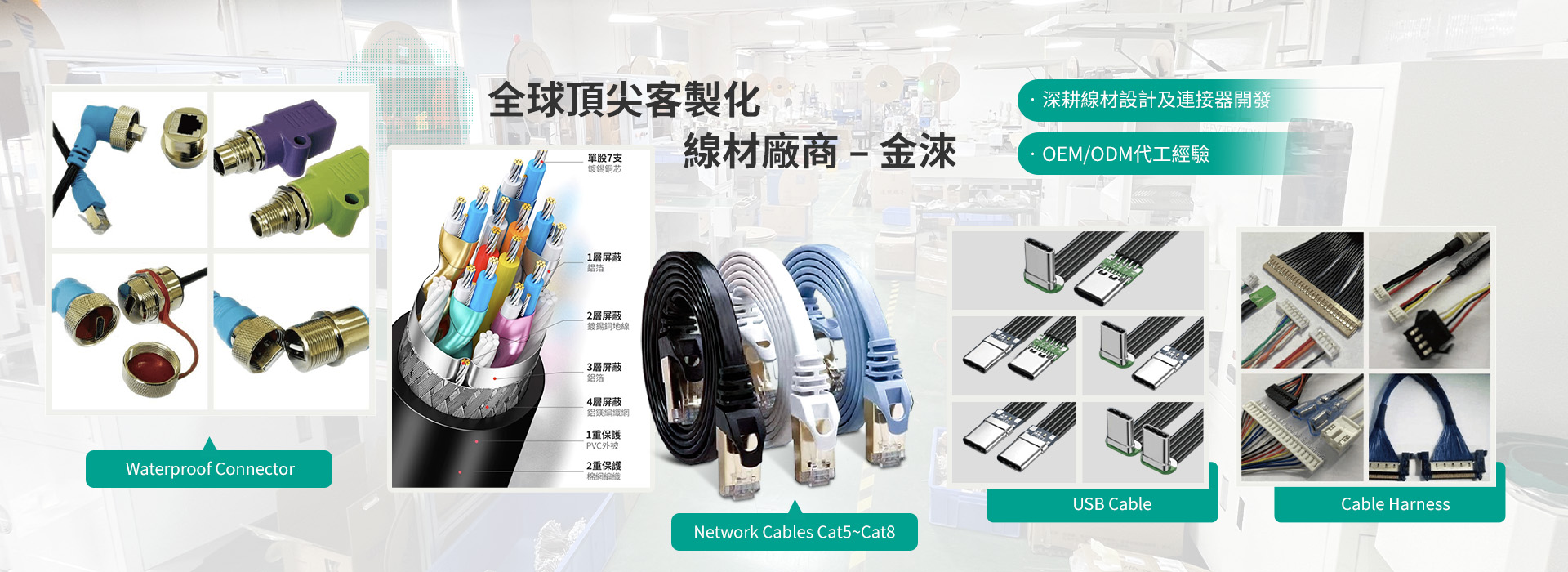 全球顶尖客製化線材線材與連接器廠商金淶