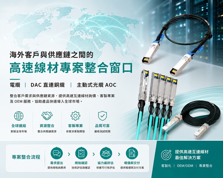 AOC DAC 高速直连铜缆 客制化高速互连线材 OEM／ODM