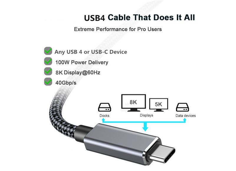 USB4 CM to CM Gen3 240W 高速數據線