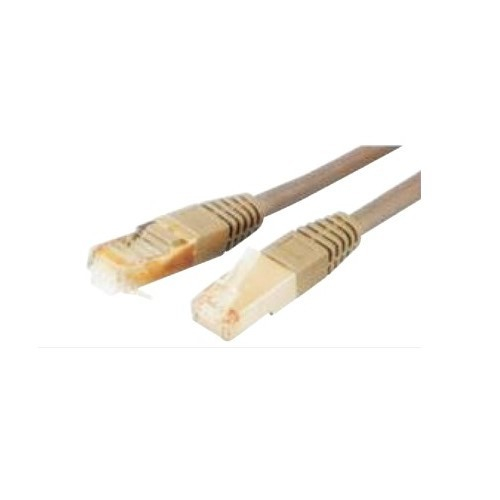 KL-5114 CAT.7 S/STP網路線