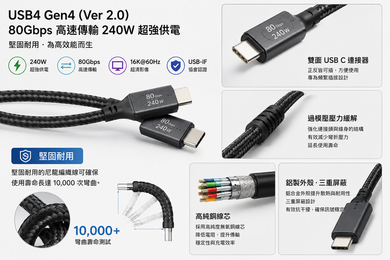 G4 USB4 Gen4 240W 80Gbps 高速资料传输充电线 