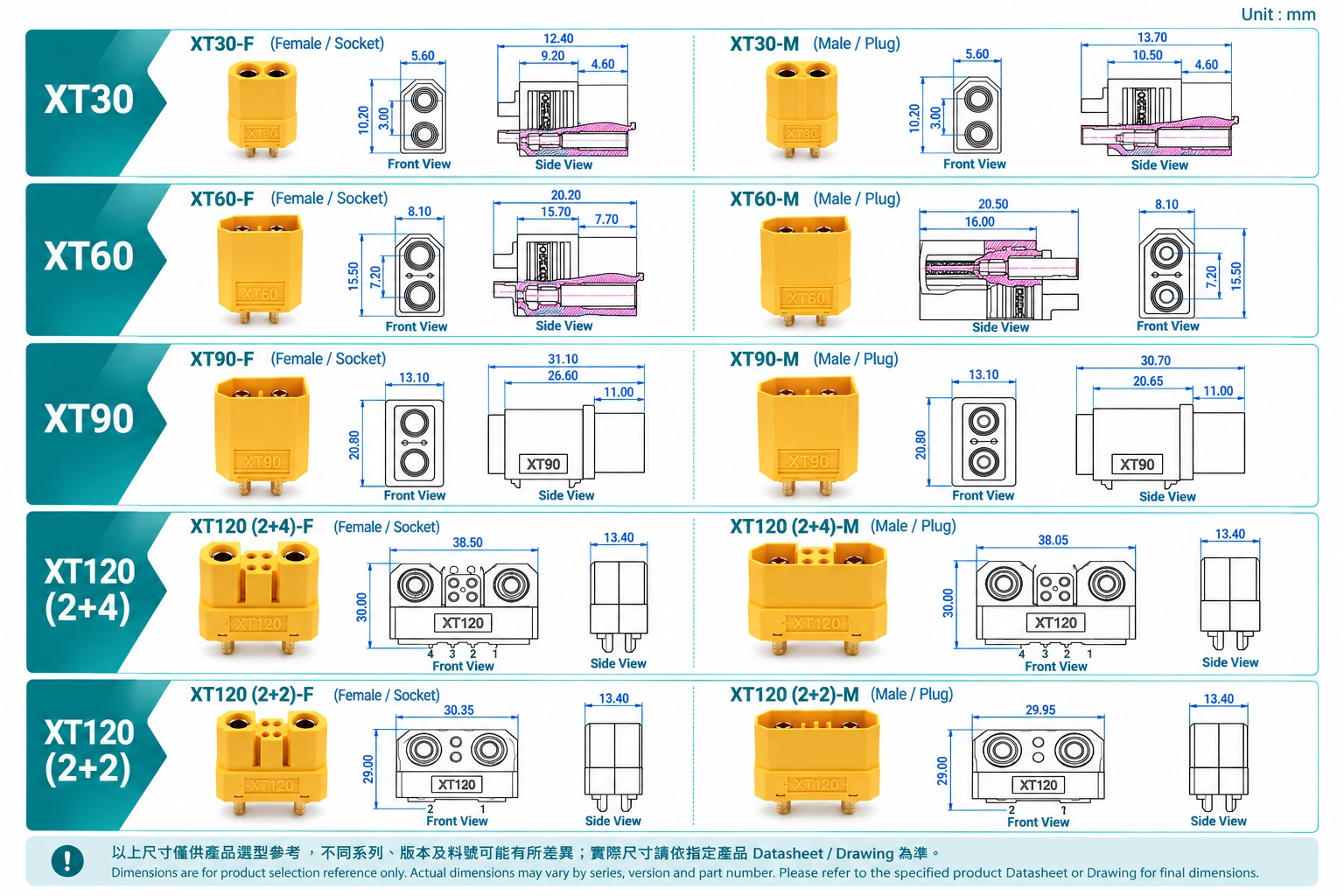 XT30 XT60 XT90 XT120 T插 大电流连接接头