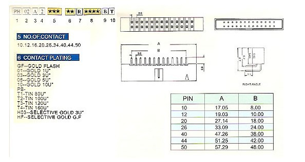 2.00mm PH02A2系列 排母 / 排針