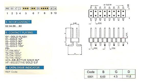 2.54mm PH01C2系列 排母 / 排針