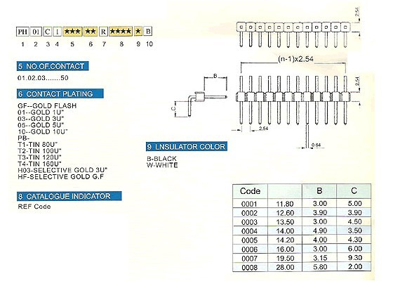 2.54mm PH01C1系列 排針 / 排母