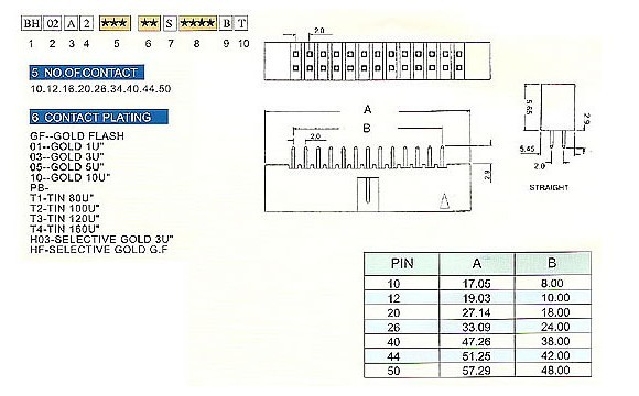 2.00mm BH02A2系列 排母 / 排針