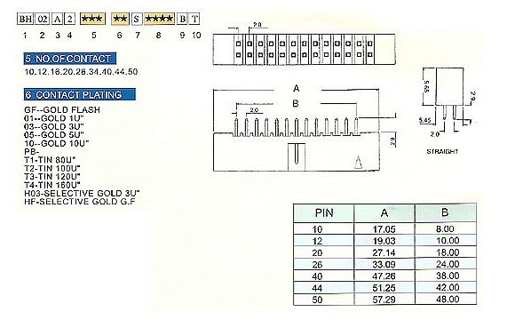 2.00mm BH02A2系列 排母 / 排针