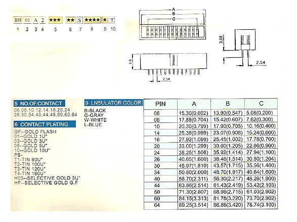 2.54mm BH01A2系列 排母 / 排針