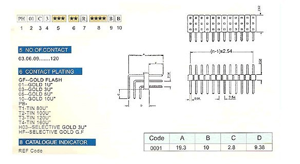 2.54mm PH01C3系列 排針 / 排母